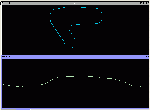 Example result of create longitudinal profile