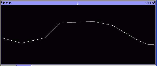 Example image of align vertical design