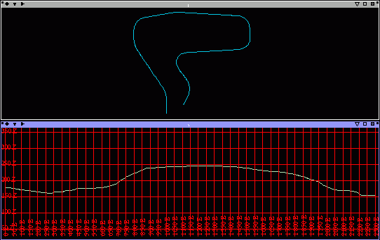 Example of longitudinal profile